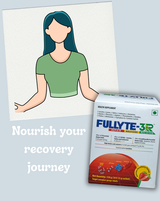 Fullyte-3R health supplement box on a wooden stand with a blue background