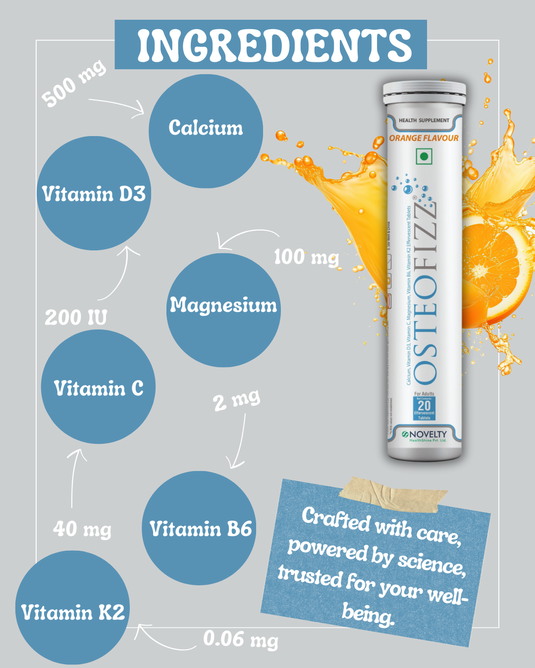 Osteofizz is a blend of Calcium, Vitamin D3, Magnesium, Vitamin C, Vitamin B6, Vitamin K2