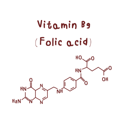 Folic Acid
