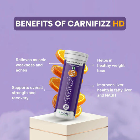 CARNIFIZZ-HD – Effervescent L-Carnitine Tablets for Muscle Energy & Recovery