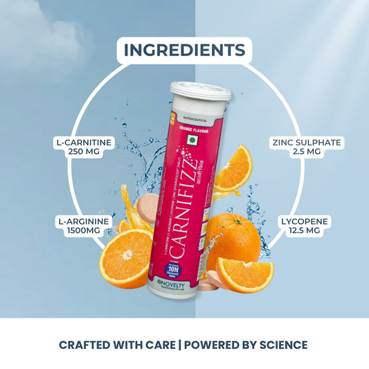 CARNIFIZZ – Effervescent Tablets for Muscle Energy & Recovery
