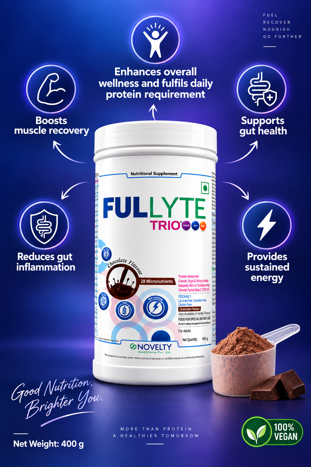 FULLYTE TRIO – Scientifically Crafted Complete Nutritional Supplement