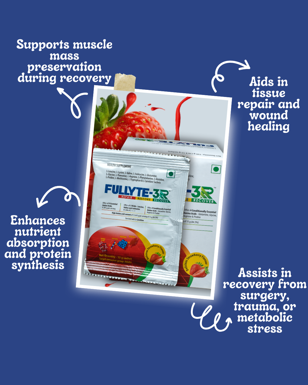 Fullyte 3R supports muscle mass presevation during recovery, also aiding in tissue repair & wound healing ensuring nutrient absorption & protein synthesis