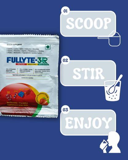 Fullyte-3R supplement packet with instructions as Scoop, Stir & Enjoy on a blue background