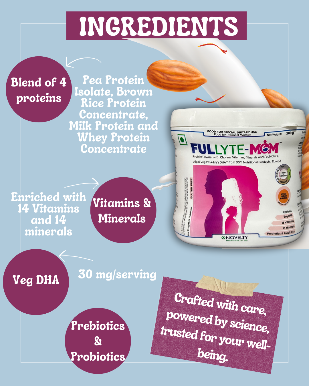 FULLYTE-MOM protein powder container with ingredient list as blend of 4 proteins(pea protein isolate, brown rice concentrate,milk protein, whey protein concentrate,14 vitamins and 14 minerals, veg DHA and prebiotics and probiotics on a blue background