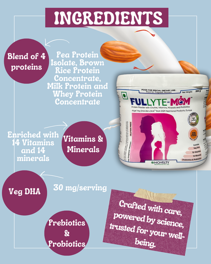 FULLYTE-MOM protein powder container with ingredient list as blend of 4 proteins(pea protein isolate, brown rice concentrate,milk protein, whey protein concentrate,14 vitamins and 14 minerals, veg DHA and prebiotics and probiotics on a blue background
