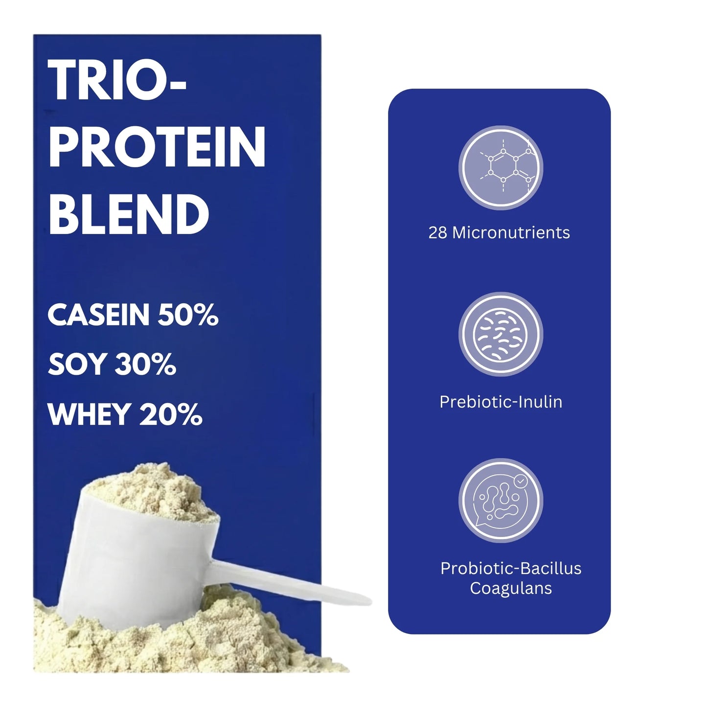 FULLYTE TRIO – Scientifically Crafted Complete Nutritional Supplement