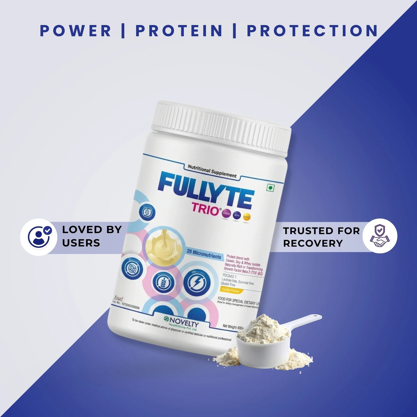 FULLYTE TRIO – Scientifically Crafted Complete Nutritional Supplement