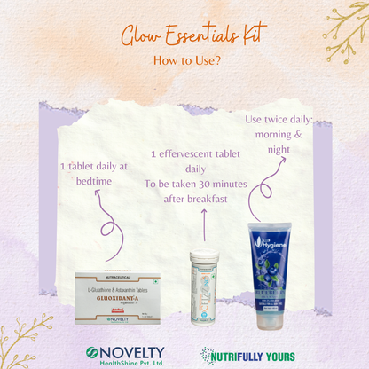 Glow Essentials Kit with instructions (1 tablet of Gluoxidant support at bedtime, 1 Cfizzinc effervescent tablet daily to be taken 30 mins after breakfast and NHS'Hygiene facewash twice daily- morning and at night), branding on a decorative background