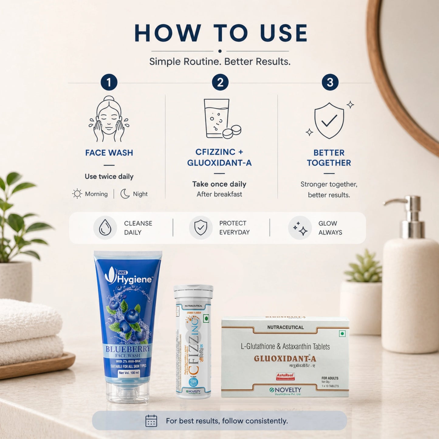 Glow Essentials Kit –  1 Month Complete Skin Transformation (Inside + Out)
