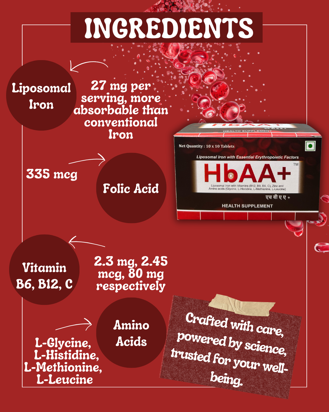 HbAA+ is a blend of 27 mg per serving Liposomal Iron, more absorbable than conventional Iron
Folic Acid- 335 mcg
Vitamin B6, B12, C - 2.3 mg, 2.45 mcg, 80 mg respectively
Amino Acids (L-Glycine, 
 L-Histidine,  L-Methionine, 
L-Leucine)
