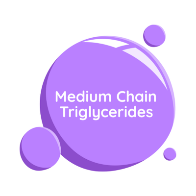 Medium Chain Triglycerides