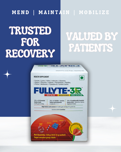 Fullyte 3R product packaging with text as Mend, Maintain & Mobilize on a blue and gray background