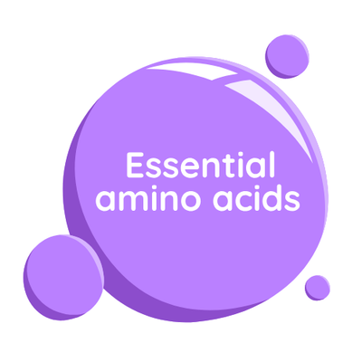 Other Essential Amino Acids