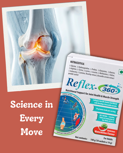 Knee joint with arthritis and Reflex 360 supplement packaging on a red background with Science in Every Move text