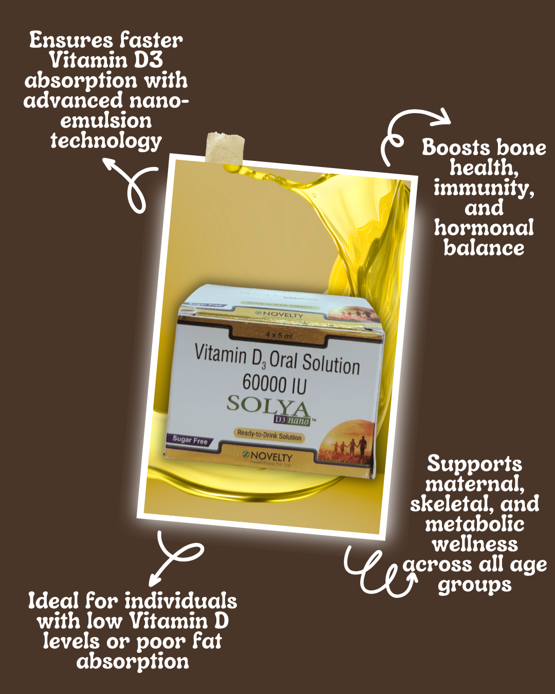 Solya Vitamin D3 oral solution packaging with text highlighting benefits on a brown background as ensures fast absorption of vitamin D3 using nano technology, boosting bone health, immunity & hormonal balancer, supports maternal, skeletal and metabolic wellness across all age groups, ideal for individuals with low levels/ absorption of Vitamn D3
