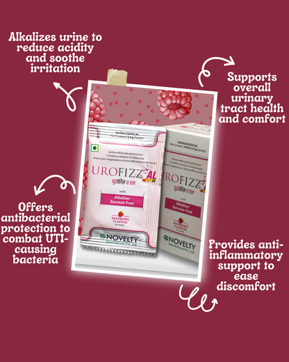 Urofizz helps reduce acidity and soothes UTI irritation, helping gain comfort and reduce UTI causing bacteria