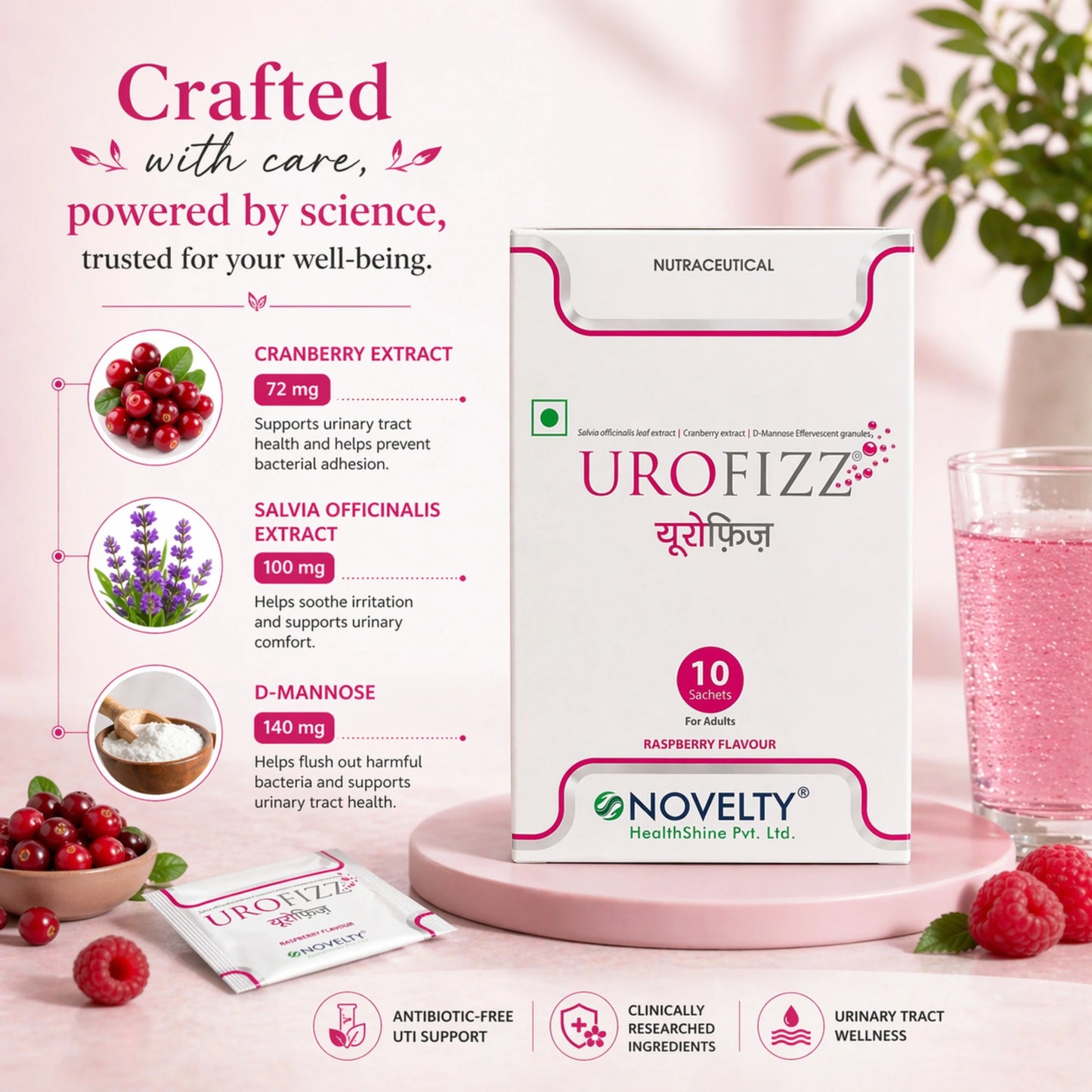 UROFIZZ – Effervescent Relief for Painful UTIs