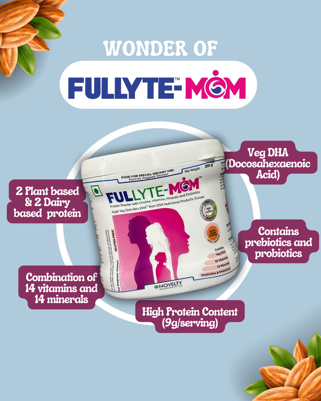 FULLYTE-MOM supplement container with product features as 2 plant based and 2 dairy based protein, veg DHA, containing prebiotics and probiotics, combining 14 vitamins and 14 minerals with high protein content also on a light blue background