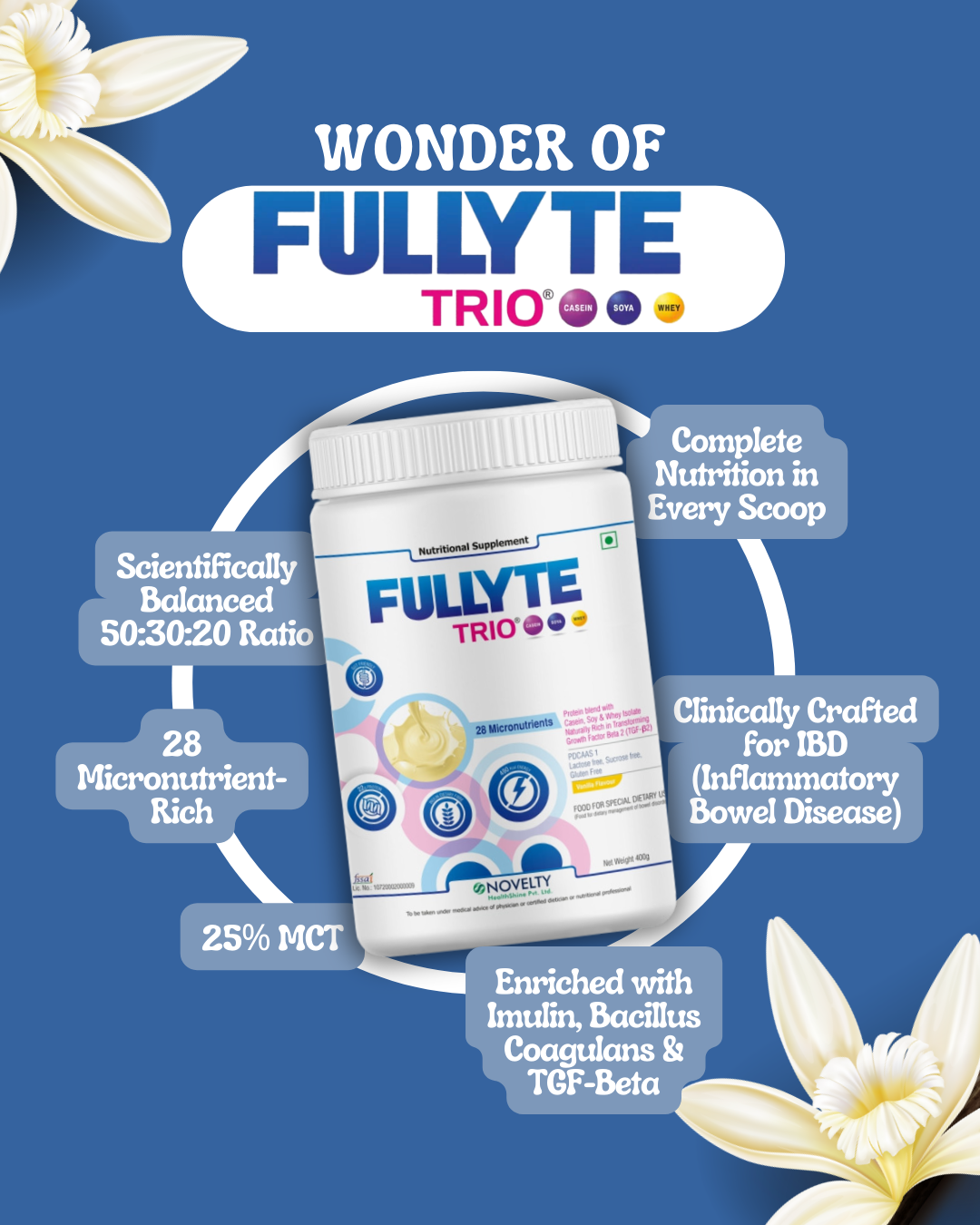 Scientifically balanced 50:30:20 ratio of Casein, Soy, Whey acting as complete nutrition in every scoop with 28 micronutrients and 25% MCT