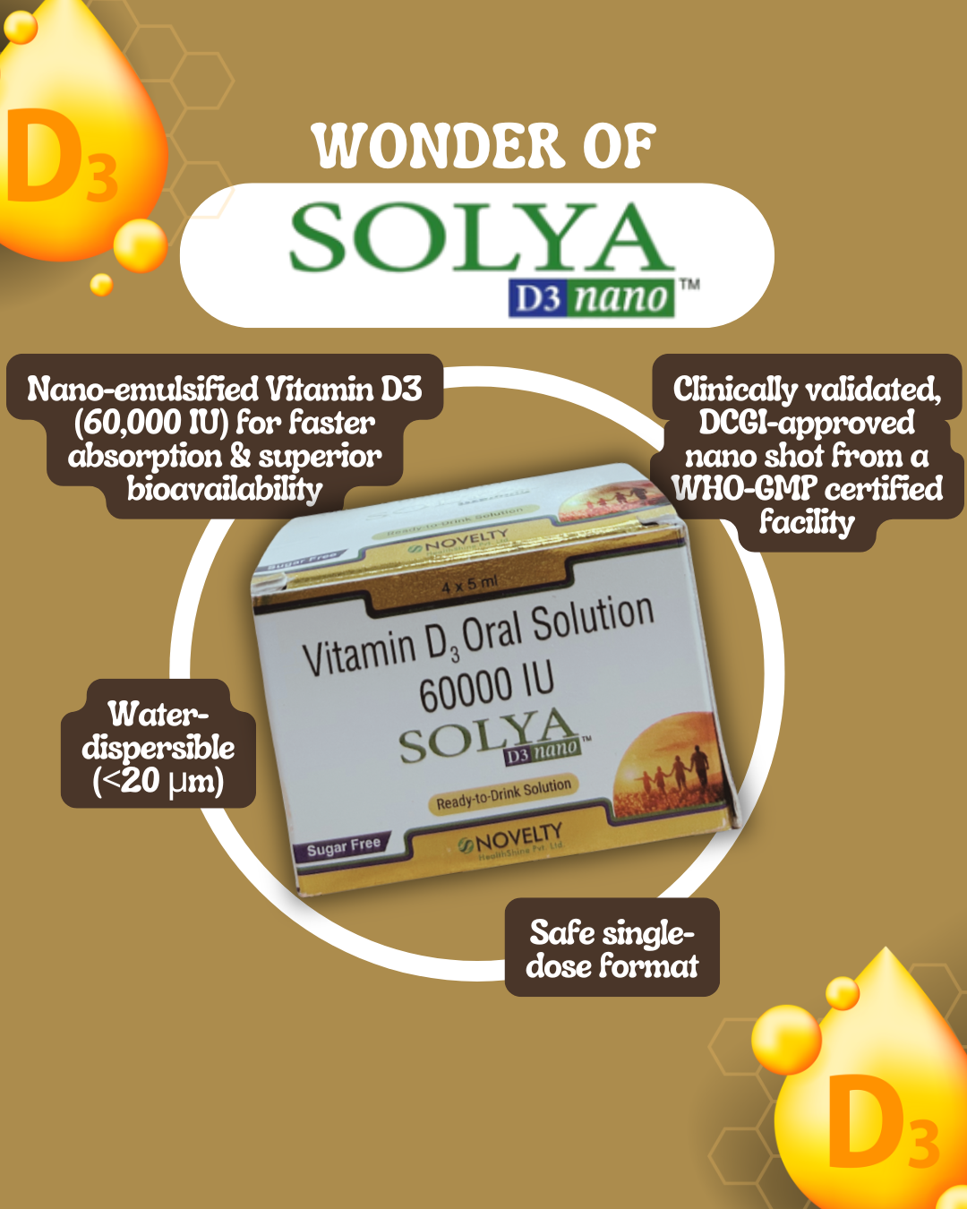 Solya D3 nano Vitamin D3 Oral Solution on a brown background text saying nano-emulsified vitamin D3 60,000 IU for faster absorption & superior bioavailability, clinically validated, DCGI approved nano shot from a WHO-GMP certified facility, water dispersible and safe single dose format